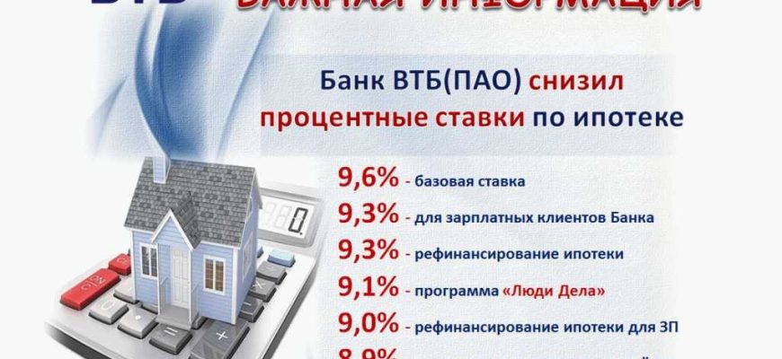 ВТБ кредит на покупку квартиры