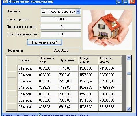 Расчет ипотеки калькулятор для физических лиц