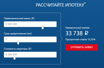 Расчет ипотеки онлайн