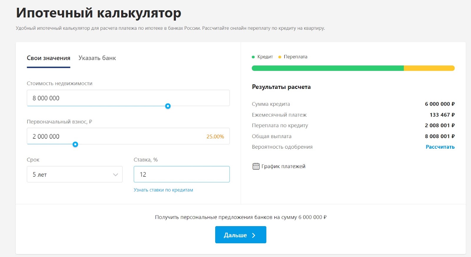 Узнать ипотеку в банках. Коммерческая ипотека калькулятор. Расширенный ипотечный калькулятор.